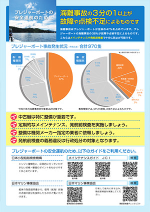 プレジャーボートの安全運航のために